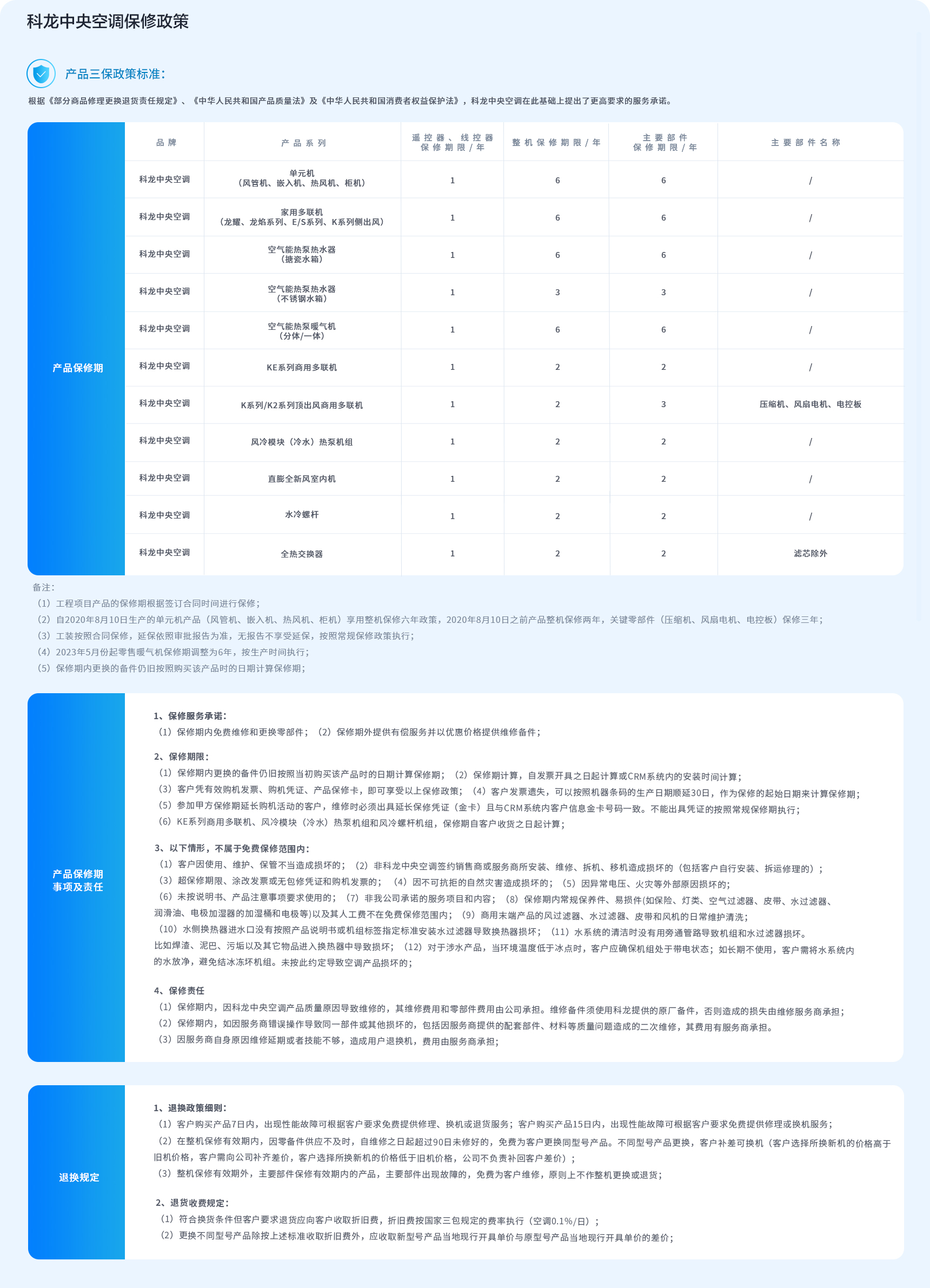 2025年科龙中央空调产品服务政策及标准